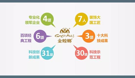 ʱ(й)ǲ!