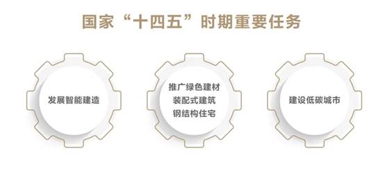 ʱ(й)ǲ!
